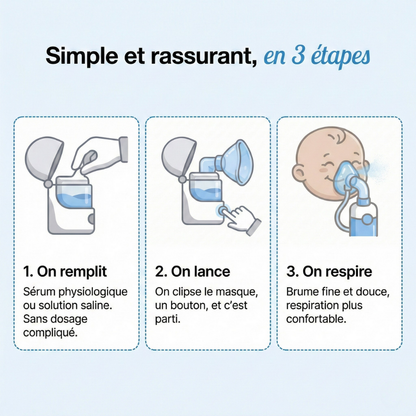 Nebulio™ - Apaisez la toux de vos petits en quelques minutes