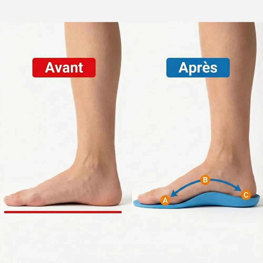 VepulenssiaVital+ - Votre alliée pour des journées actives et sans douleur !