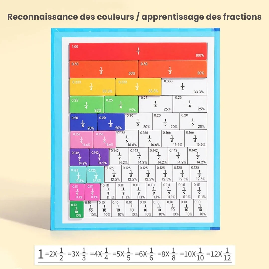 Livre pédagogique animé sur les fractions