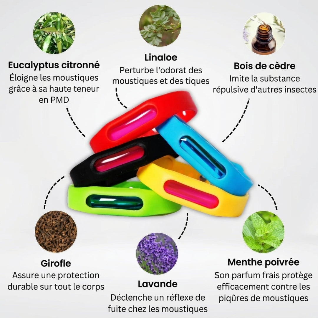 Bracelet anti-moustique Vepulenssia