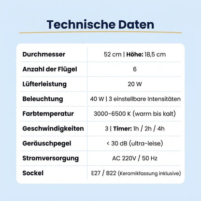 LED-Deckenventilator
