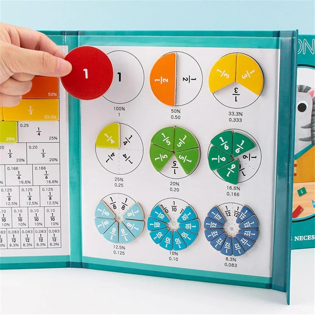 Livre pédagogique animé sur les fractions