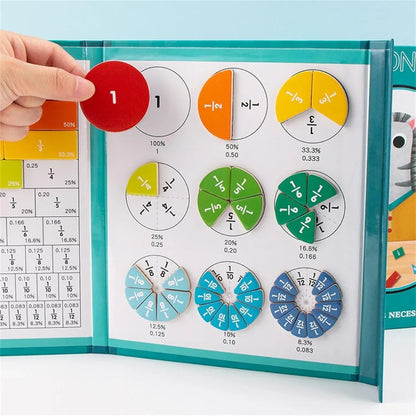 Livre pédagogique animé sur les fractions