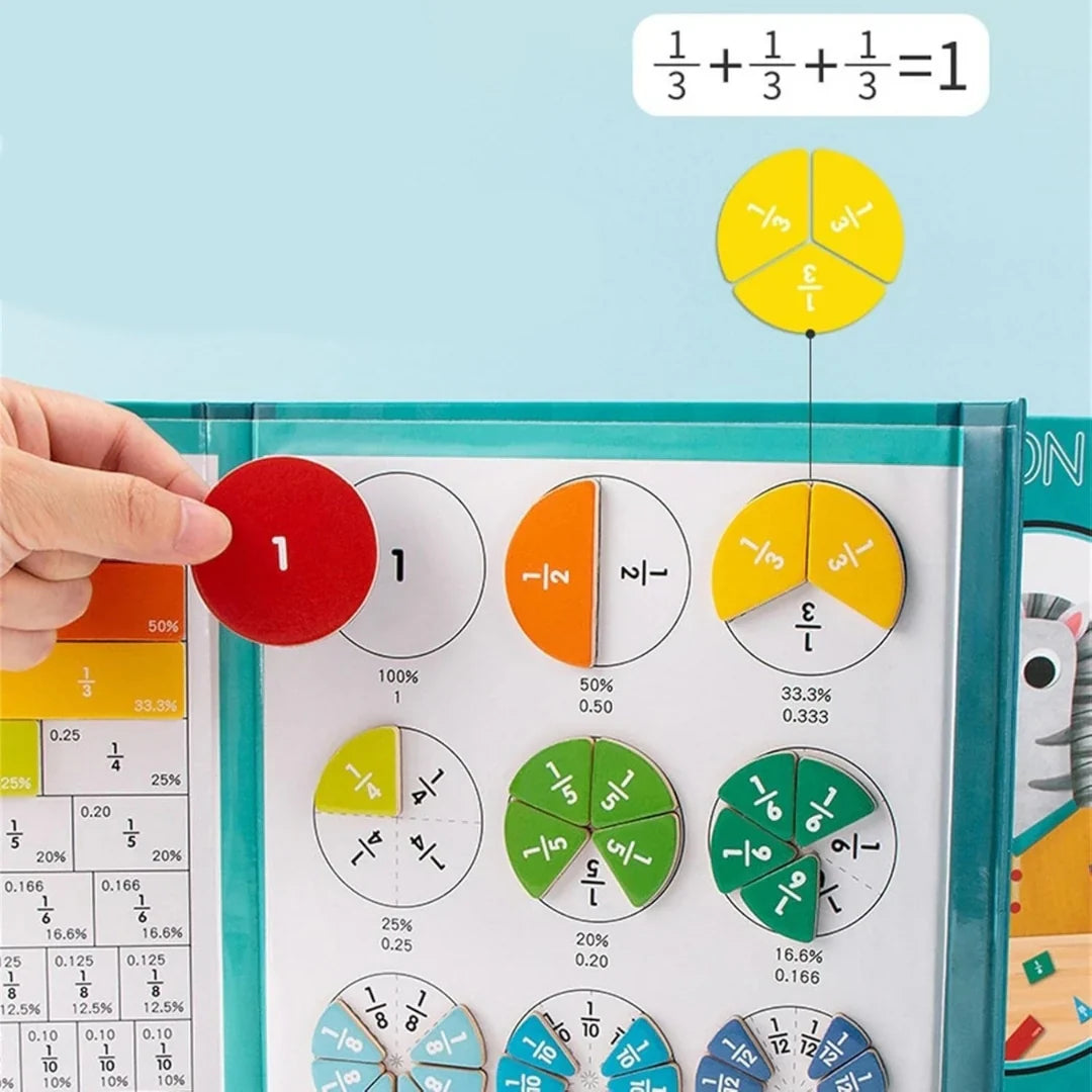Livre pédagogique animé sur les fractions