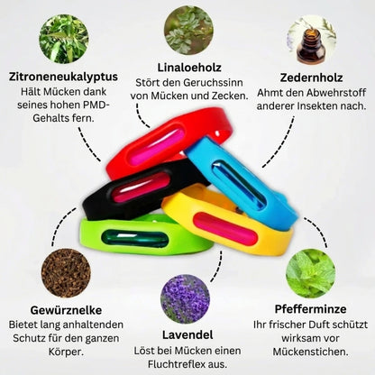 Mückenabwehr-Armband Vepulenssia