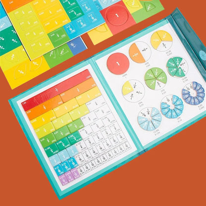 Livre pédagogique animé sur les fractions