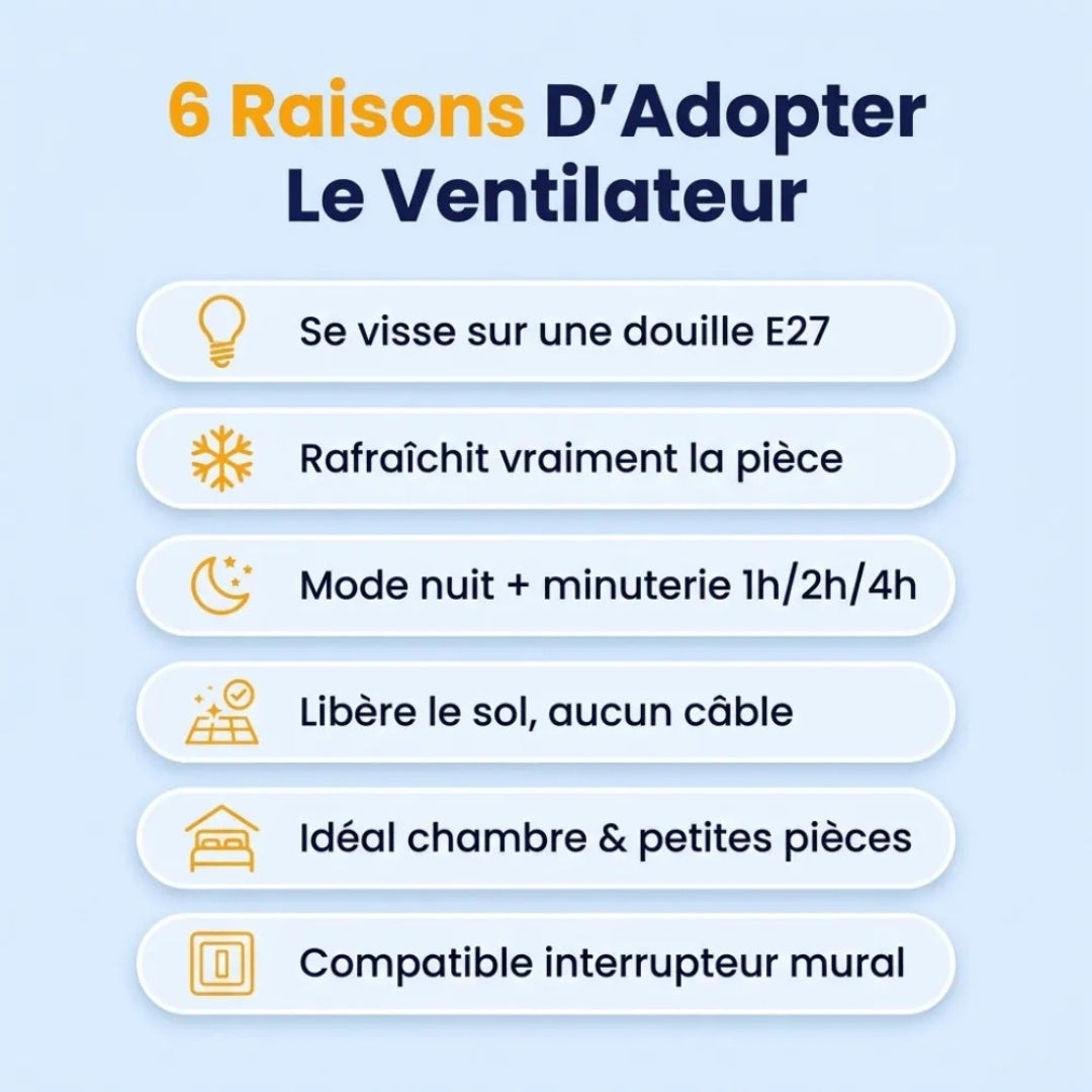 Ventilateur Plafond LED