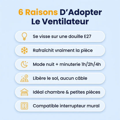 Ventilateur Plafond LED