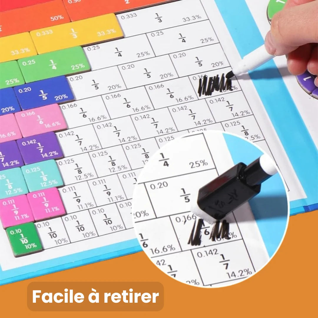 Livre pédagogique animé sur les fractions