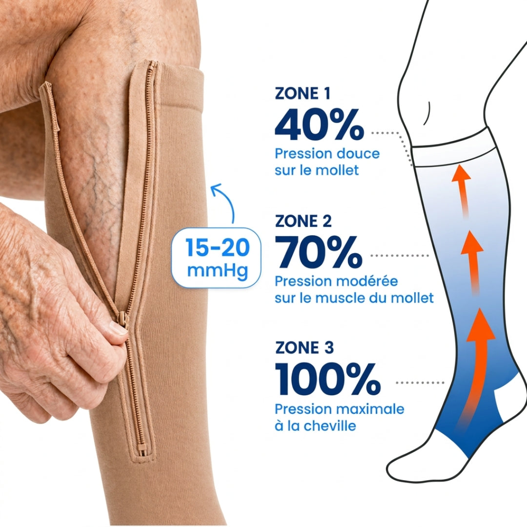 Chaussettes de compression Vepulenssia