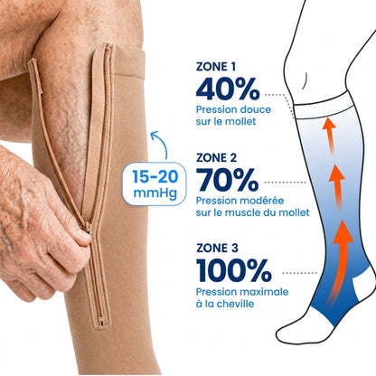 Chaussettes de compression Vepulenssia