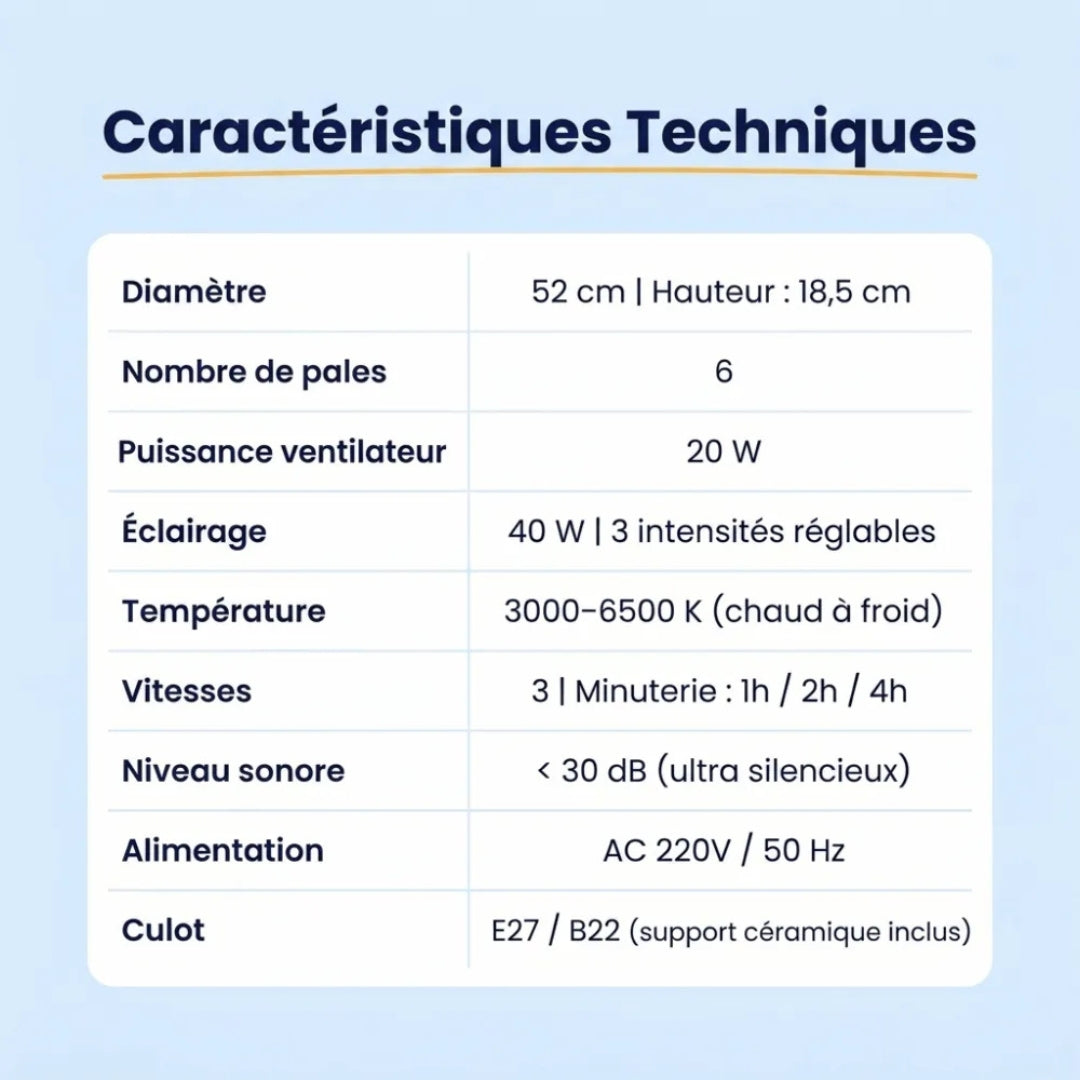 Ventilateur Plafond LED