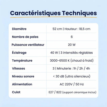 Ventilateur Plafond LED