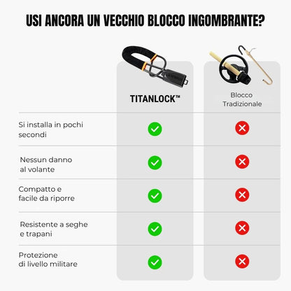 Antifurto TitanLock – Massima sicurezza per il tuo veicolo