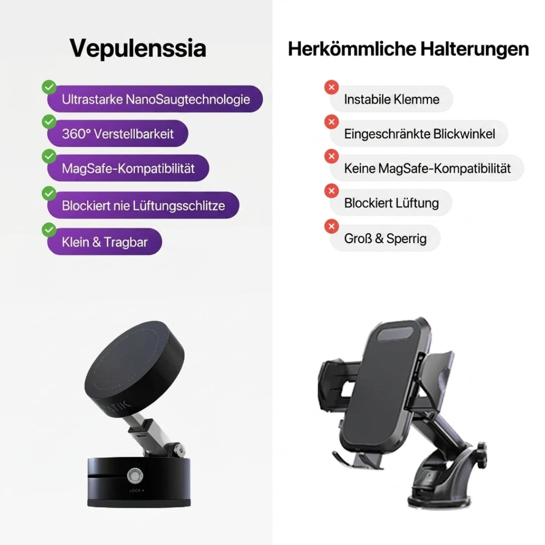 ULTRAMAX™ Handyhalterung