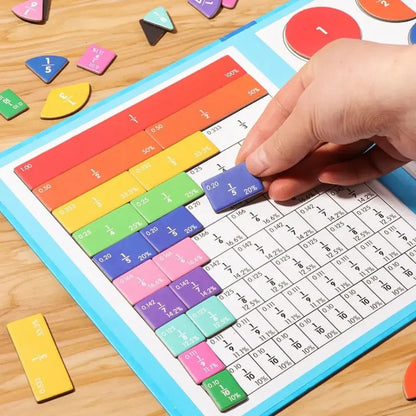 Livre pédagogique animé sur les fractions