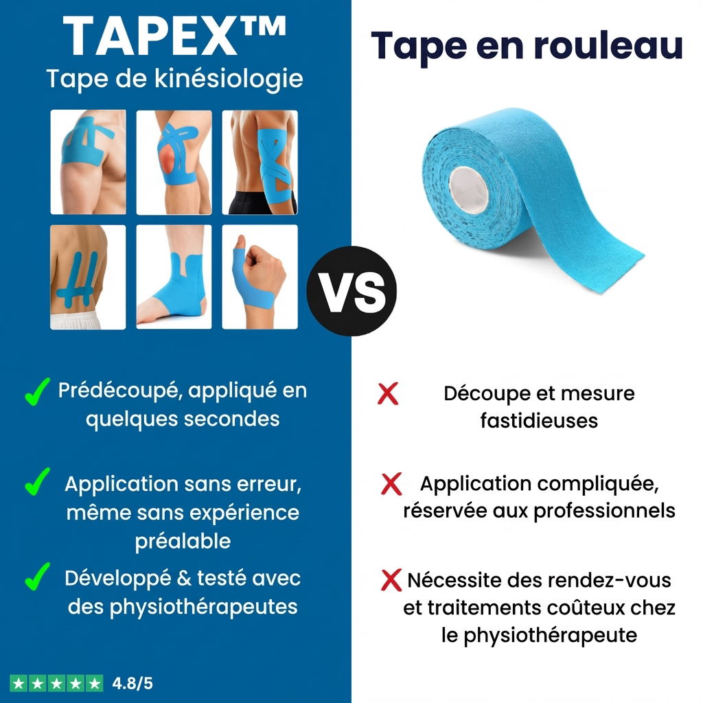 TAPEX™